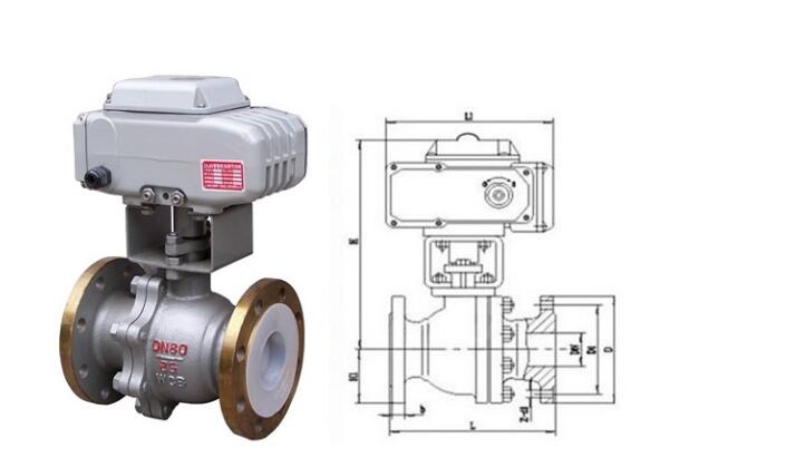 船用电动控制球阀CB/T 4174-2011(图1)