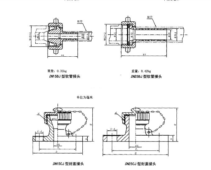 J类软管接头	CB/T 4035-2005(图1)